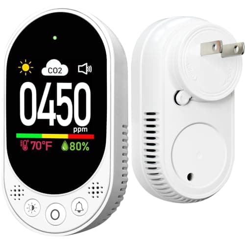 二酸化炭素検出器 壁差し込み式 3 in 1 CO2メーター