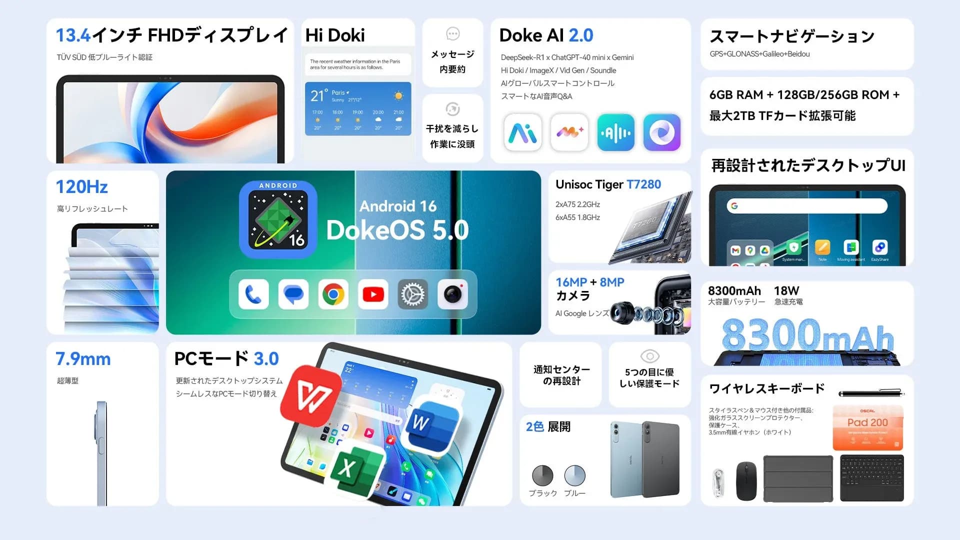 OSCAL Pad 200爆誕!AIがあなたの毎日を変えるフラッグシップタブレットを徹底解剖